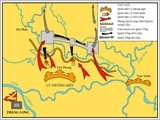 Tư tưởng "tiên phát chế nhân" trong cuộc chiến tranh chống Tống xâm lược (1075 - 1077)