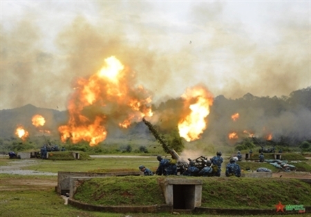 Some countermeasures by anti-aircraft artillery forces against unmanned aerial vehicles in the defence of the Fatherland